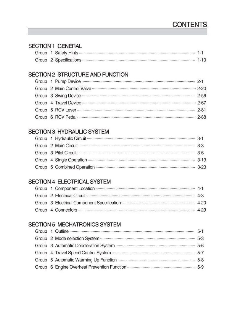 Hyundai HX210S+, HX220S+ Crawler Excavator Service Manual | Pdf | Instant Download image 1