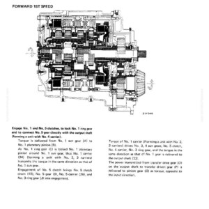 May include: Diagram of a power transmitting line, labeled "Forward 1st Speed." The image is a technical illustration with detailed mechanical components, gears, and text labels. The diagram is in black and white.