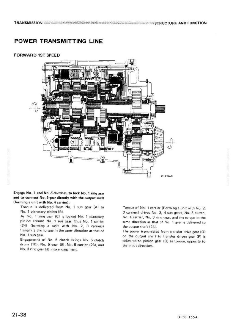 May include: Diagram of a power transmitting line, labeled "Forward 1st Speed." The image is a technical illustration with detailed mechanical components, gears, and text labels. The diagram is in black and white.