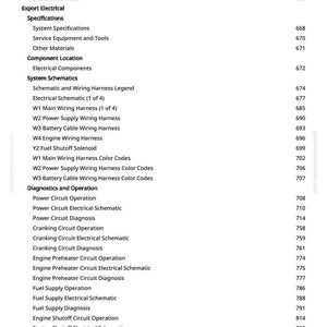 May include: A page from a manual with a table of contents. The text includes sections on electrical components, system schematics, and diagnostics. Page numbers are listed on the right side.