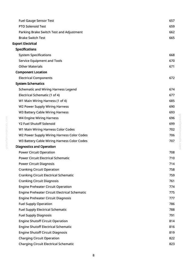 May include: A page from a manual with a table of contents. The text includes sections on electrical components, system schematics, and diagnostics. Page numbers are listed on the right side.