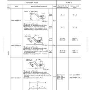 Komatsu PC30R-8 PC35R-8 PC40R-8 PC45R-8 Excavator Service Manual image 5