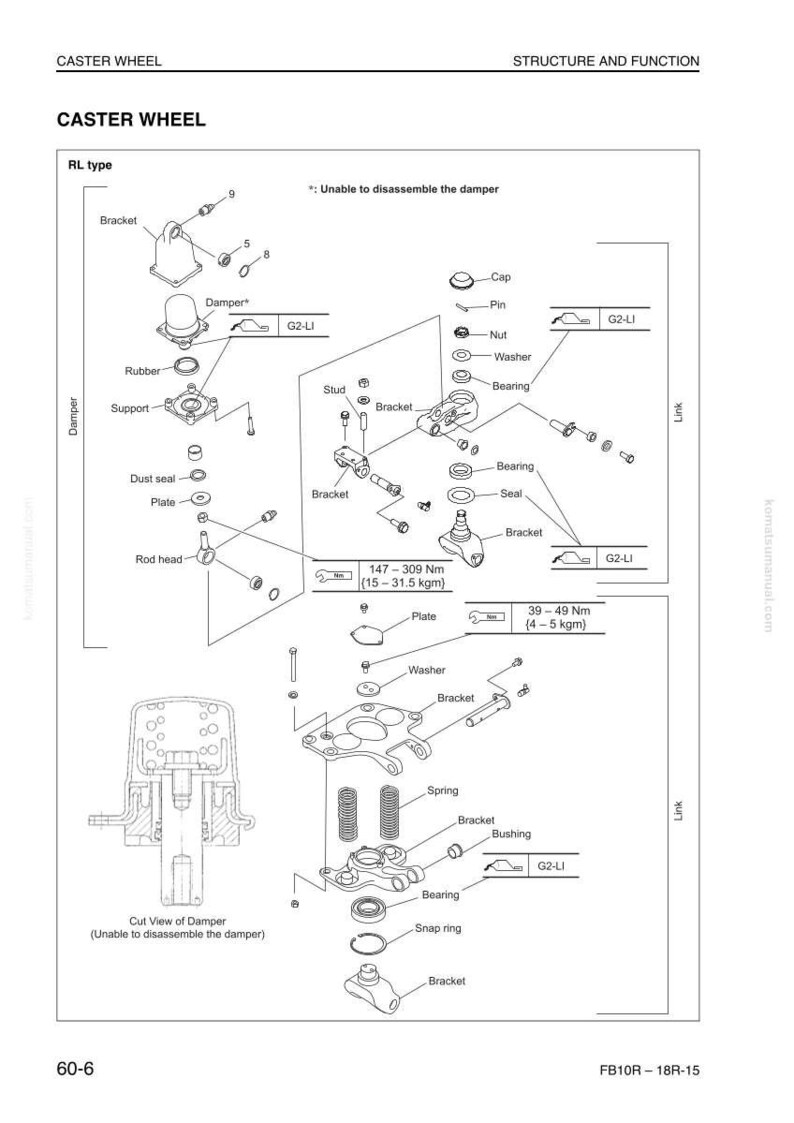 Puede incluir: Diagrama detallado de un conjunto de rueda giratoria, que muestra componentes como soportes, cojinetes y muelles. Se proporcionan especificaciones de par en Newton-metros y kilogramo-metros. El texto "CASTER WHEEL" est&aacute; en la parte superior.