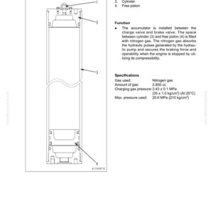 Peut inclure: Sch&eacute;ma technique d'un accumulateur pour syst&egrave;me de freinage, avec des composants num&eacute;rot&eacute;s : valve, couvercle sup&eacute;rieur, cylindre et piston libre. Le texte d&eacute;taille la fonction et les sp&eacute;cifications, y compris le gaz utilis&eacute; et la pression.