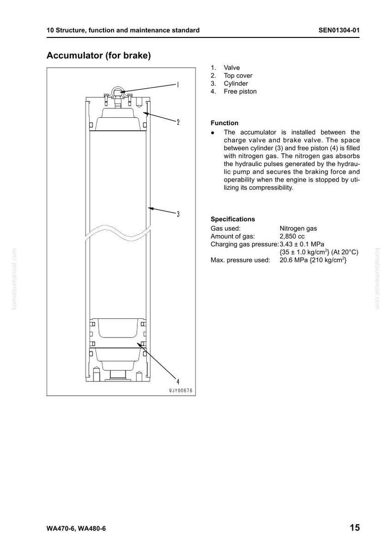 Peut inclure: Sch&eacute;ma technique d'un accumulateur pour syst&egrave;me de freinage, avec des composants num&eacute;rot&eacute;s : valve, couvercle sup&eacute;rieur, cylindre et piston libre. Le texte d&eacute;taille la fonction et les sp&eacute;cifications, y compris le gaz utilis&eacute; et la pression.