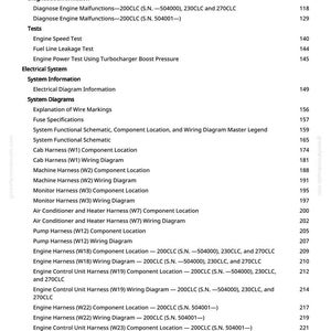 May include: A white-background page from a manual with a table of contents for an engine system. The text includes sections on diagnostics, tests, and electrical systems, with page numbers listed on the right.