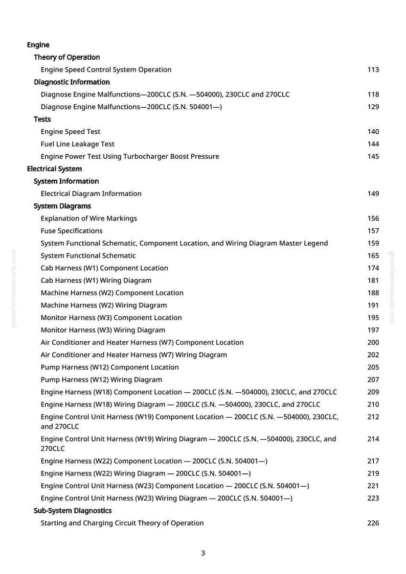 May include: A white-background page from a manual with a table of contents for an engine system. The text includes sections on diagnostics, tests, and electrical systems, with page numbers listed on the right.