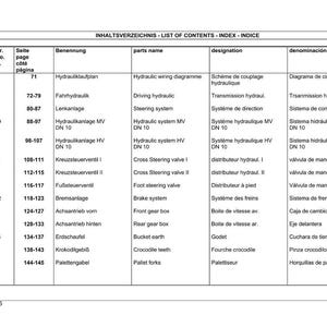 May include: A detailed table of contents in German, English, French, and Spanish. The table lists various hydraulic and mechanical components, including steering systems, brakes, and gearboxes, with corresponding page numbers.