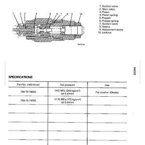 Op de afbeelding: Technische tekening van een veiligheidszuigklep voor een serviceklep, met genummerde onderdelen. Een tabel toont specificaties, inclusief onderdeelnummers, de ingestelde druk in MPa en kg/cm&sup2;, en het gebruik.