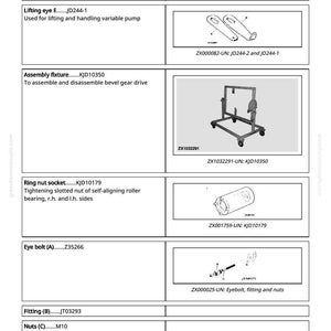 Puede incluir: Diagrama de herramientas esenciales para la reparaci&oacute;n de engranajes c&oacute;nicos. Incluye ilustraciones de c&aacute;ncamos, fijaciones de montaje, llaves de tuercas anulares y tornillos de ojo. Las etiquetas de texto identifican cada herramienta con n&uacute;meros de modelo.