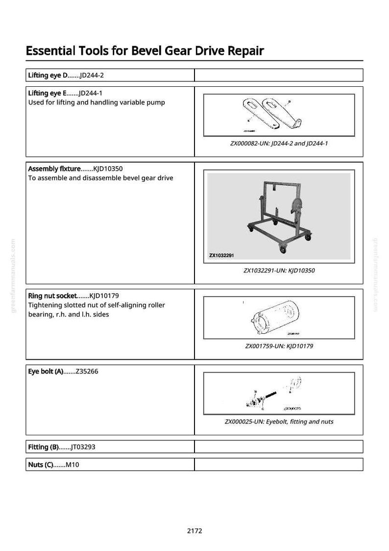 Puede incluir: Diagrama de herramientas esenciales para la reparaci&oacute;n de engranajes c&oacute;nicos. Incluye ilustraciones de c&aacute;ncamos, fijaciones de montaje, llaves de tuercas anulares y tornillos de ojo. Las etiquetas de texto identifican cada herramienta con n&uacute;meros de modelo.