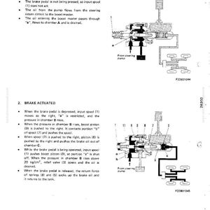 May include: Diagram of a brake system operation, with labels and arrows indicating fluid flow and component functions. The text describes the brake release and actuation processes, with detailed explanations of each step.