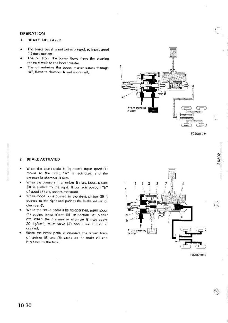 May include: Diagram of a brake system operation, with labels and arrows indicating fluid flow and component functions. The text describes the brake release and actuation processes, with detailed explanations of each step.