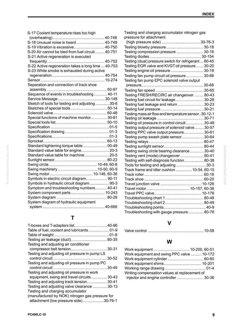 May include: Index page from a Komatsu manual, featuring a table of contents with various testing procedures and component information. The text is black on a white background, with page numbers.