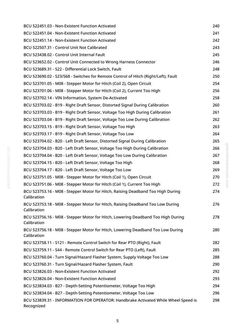 May include: A page from a manual with a list of BCU error codes and descriptions. The text is in black font on a white background, with a green website address at the bottom. The list includes codes related to sensors, motors, and system faults.