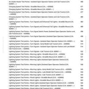 May include: A detailed list of testing points for various systems, including air intake, charging, and lighting, for tractors. The document is organized with specific test points and corresponding serial numbers, presented in a clear, easy-to-read format.