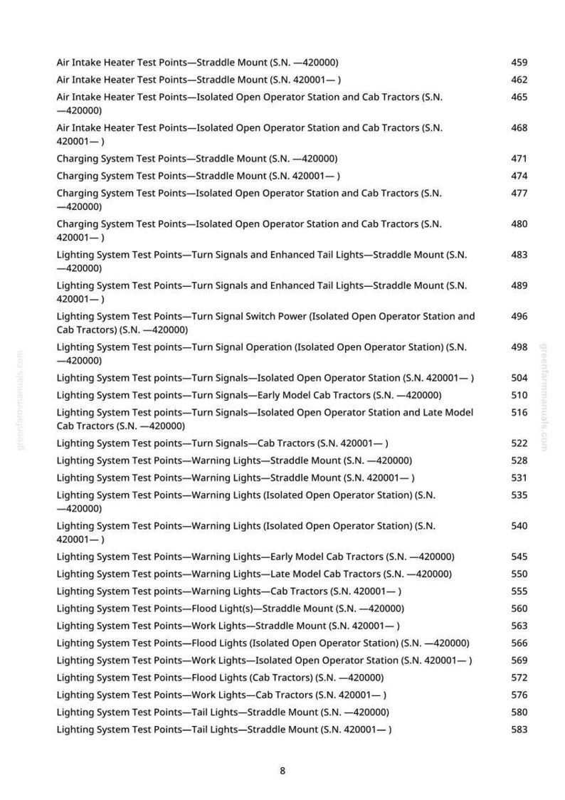 May include: A detailed list of testing points for various systems, including air intake, charging, and lighting, for tractors. The document is organized with specific test points and corresponding serial numbers, presented in a clear, easy-to-read format.