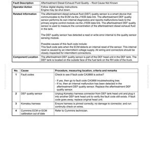 May include: A troubleshooting guide for fault code CA1715, detailing causes, procedures, and component locations. The document includes information on the aftertreatment diesel exhaust fluid (DEF) quality sensor and related components.