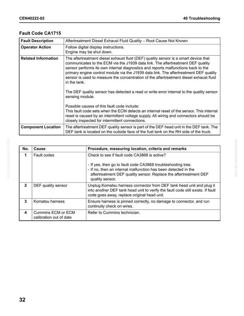 May include: A troubleshooting guide for fault code CA1715, detailing causes, procedures, and component locations. The document includes information on the aftertreatment diesel exhaust fluid (DEF) quality sensor and related components.