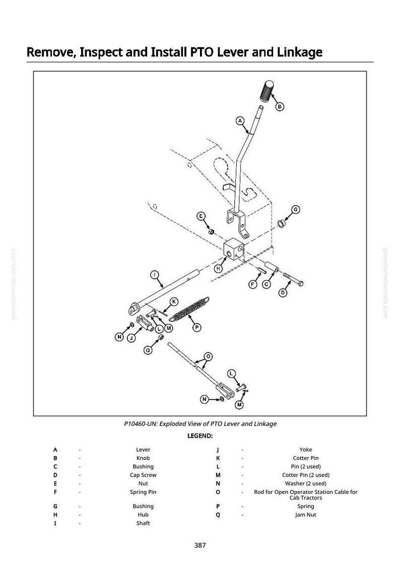 May include: An exploded diagram illustrating a PTO lever and linkage assembly, with labels for various components. The diagram includes a lever, knob, bushings, cap screws, nuts, and other parts. The text at the top reads "Remove, Inspect and Install PTO Lever and Linkage."