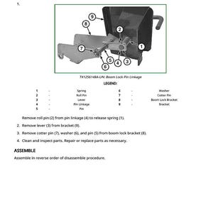 May include: Diagram illustrating the assembly and disassembly of a boom lock mechanism. The image shows a detailed breakdown of components such as springs, pins, and brackets, each labelled with numbers. Text instructions are included.