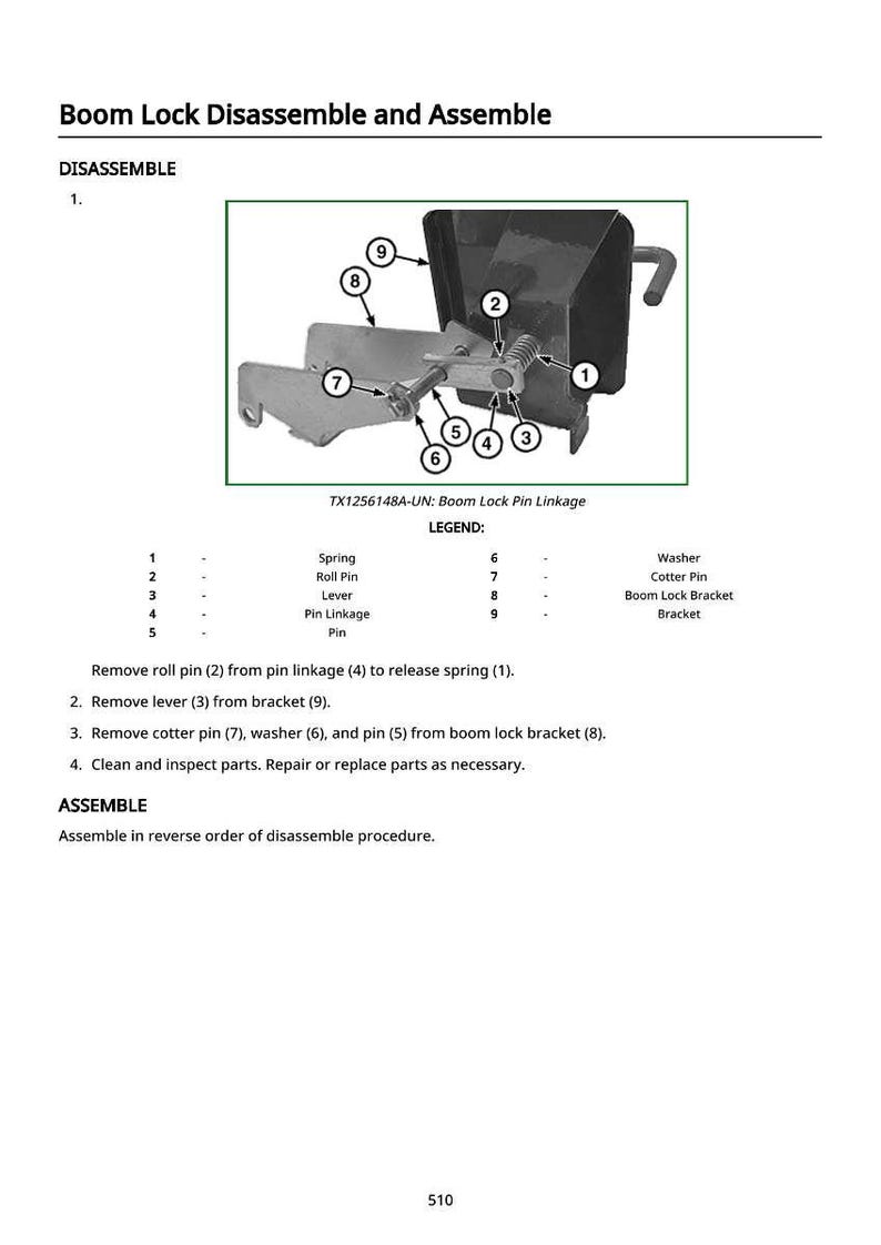 May include: Diagram illustrating the assembly and disassembly of a boom lock mechanism. The image shows a detailed breakdown of components such as springs, pins, and brackets, each labelled with numbers. Text instructions are included.