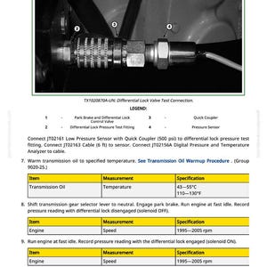 May include: Image of a differential lock valve test connection with a legend. The image includes a quick coupler, pressure sensor, and other components. Text includes temperature specifications in Fahrenheit and Celsius.