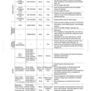 May include: A technical diagram detailing various lubricants and sealants, including gasket sealant and molybdenum disulfide grease. The table provides part numbers, quantities in grams, and specific applications for each product.