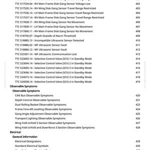 May include: A page from a manual with a list of technical specifications and observable symptoms. The text includes codes, descriptions, and page numbers. The document is for electrical systems.