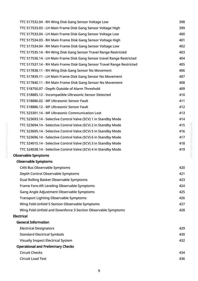 May include: A page from a manual with a list of technical specifications and observable symptoms. The text includes codes, descriptions, and page numbers. The document is for electrical systems.