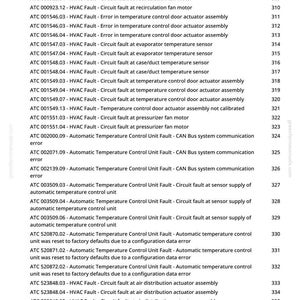 May include: A printed page with a list of HVAC fault codes and descriptions. The text includes codes like "ATC 000871.04" and descriptions such as "Circuit fault at HVAC pressure sensor". The page number is 5.