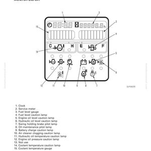 May include: Diagram of a monitor display with various indicators, including a clock, service meter, and fuel level gauge. Features caution lamps for engine oil, hydraulic oil, and coolant temperature. Includes text labels.