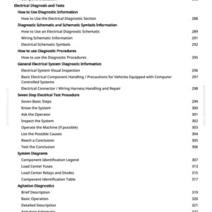 May include: A white page with a detailed table of contents for a manual on electrical diagnostics and tests. The table includes sections on schematics, system diagrams, and diagnostic procedures. Page numbers are listed on the right.