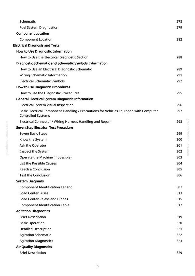 May include: A white page with a detailed table of contents for a manual on electrical diagnostics and tests. The table includes sections on schematics, system diagrams, and diagnostic procedures. Page numbers are listed on the right.
