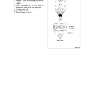 May include: Diagram of a test procedure for checking voltage at CN-51 (14) and ground. Includes a schematic of a connector, labeled CN-51 Female, and a multimeter. Text includes instructions and specifications.