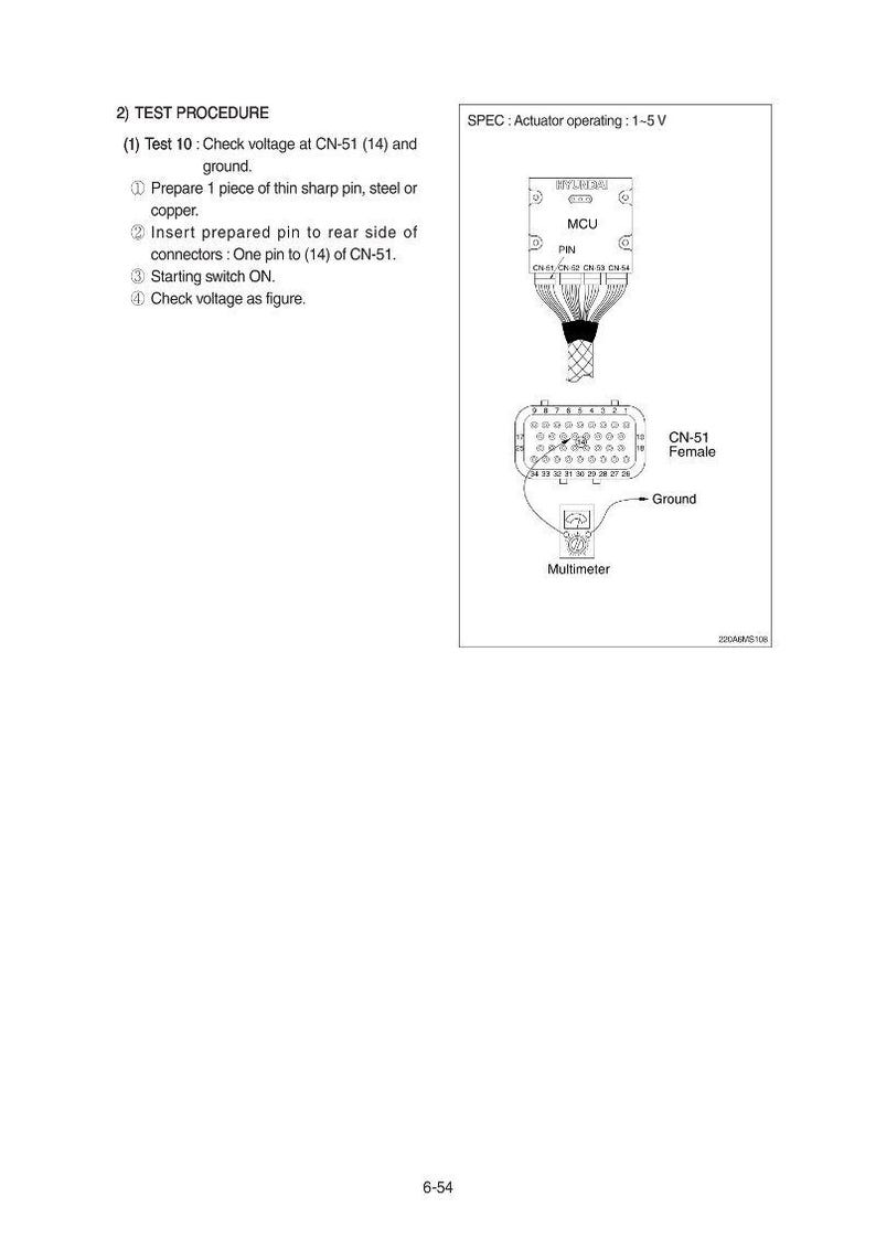 May include: Diagram of a test procedure for checking voltage at CN-51 (14) and ground. Includes a schematic of a connector, labeled CN-51 Female, and a multimeter. Text includes instructions and specifications.