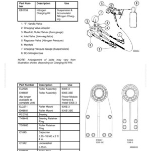 May include: Diagram of special tools, including a nitrogen charging kit with a gauge, valves, and a nitrogen gas tank. Also shown are roller assemblies, roller mounts, bearings, and other mechanical components.
