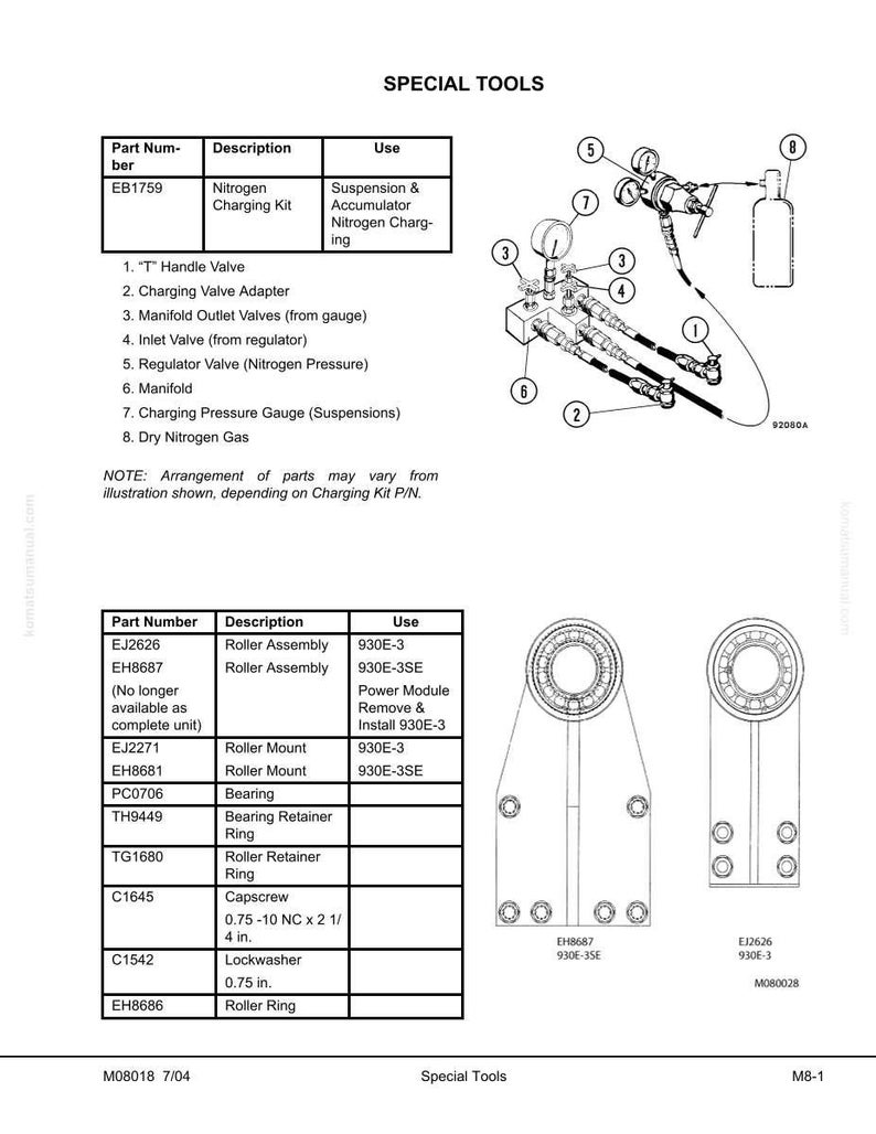 May include: Diagram of special tools, including a nitrogen charging kit with a gauge, valves, and a nitrogen gas tank. Also shown are roller assemblies, roller mounts, bearings, and other mechanical components.