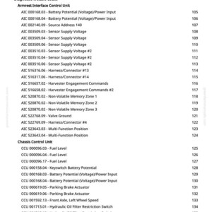 May include: A white page with a list of diagnostic trouble codes and related information. The text includes titles like "Unified Inch Bolt and Screw Torque Values" and "Chassis Control Unit." Numbers and descriptions are listed.