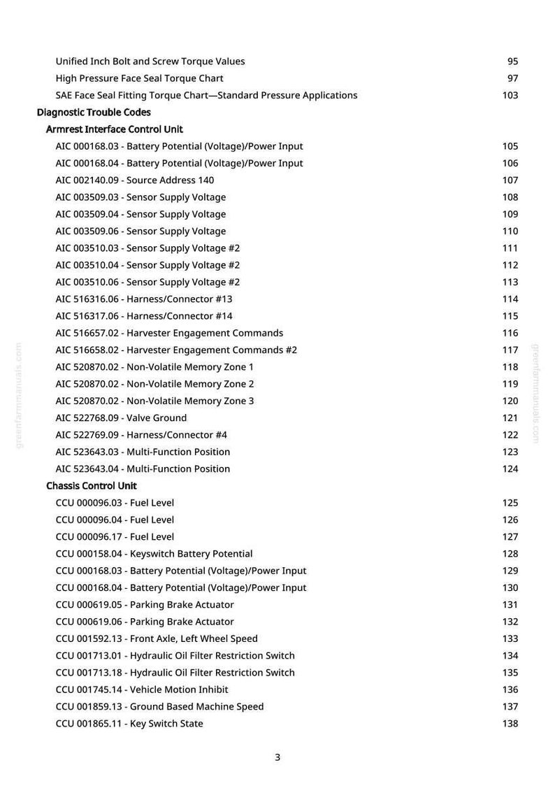 May include: A white page with a list of diagnostic trouble codes and related information. The text includes titles like "Unified Inch Bolt and Screw Torque Values" and "Chassis Control Unit." Numbers and descriptions are listed.
