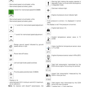 May include: Diagram of Perkins electronic injection tests and diagnostics. Includes symbols for warning lights, engine oil pressure, coolant temperature at 70.0&deg;C, and intake manifold air temperature at 22&deg;C. Also shows engine load at 14%.