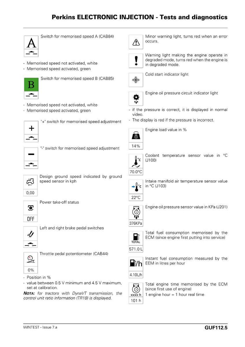 May include: Diagram of Perkins electronic injection tests and diagnostics. Includes symbols for warning lights, engine oil pressure, coolant temperature at 70.0&deg;C, and intake manifold air temperature at 22&deg;C. Also shows engine load at 14%.