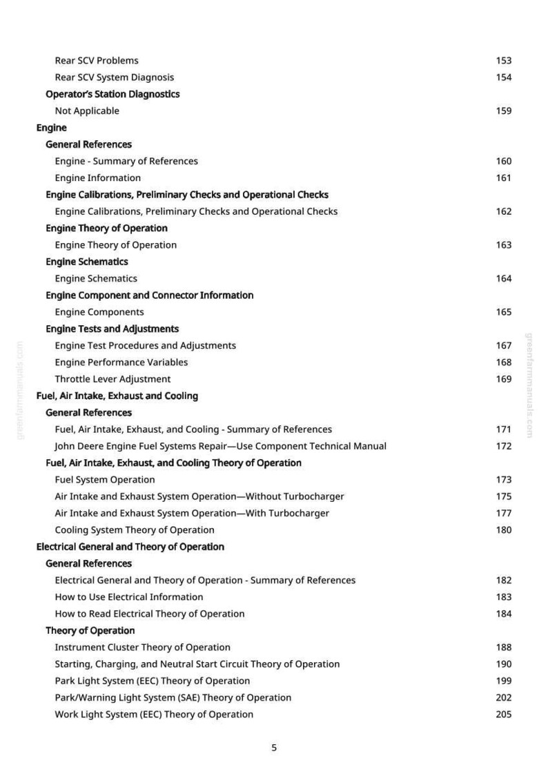 K&ouml;nnte beinhalten: Eine Manuellseite mit Inhaltsverzeichnis. Der Text ist schwarz auf wei&szlig;em Hintergrund. Zu den Themen geh&ouml;ren Motordiagnose, Kraftstoffsysteme und elektrische Systeme. Seitenzahlen sind rechts.