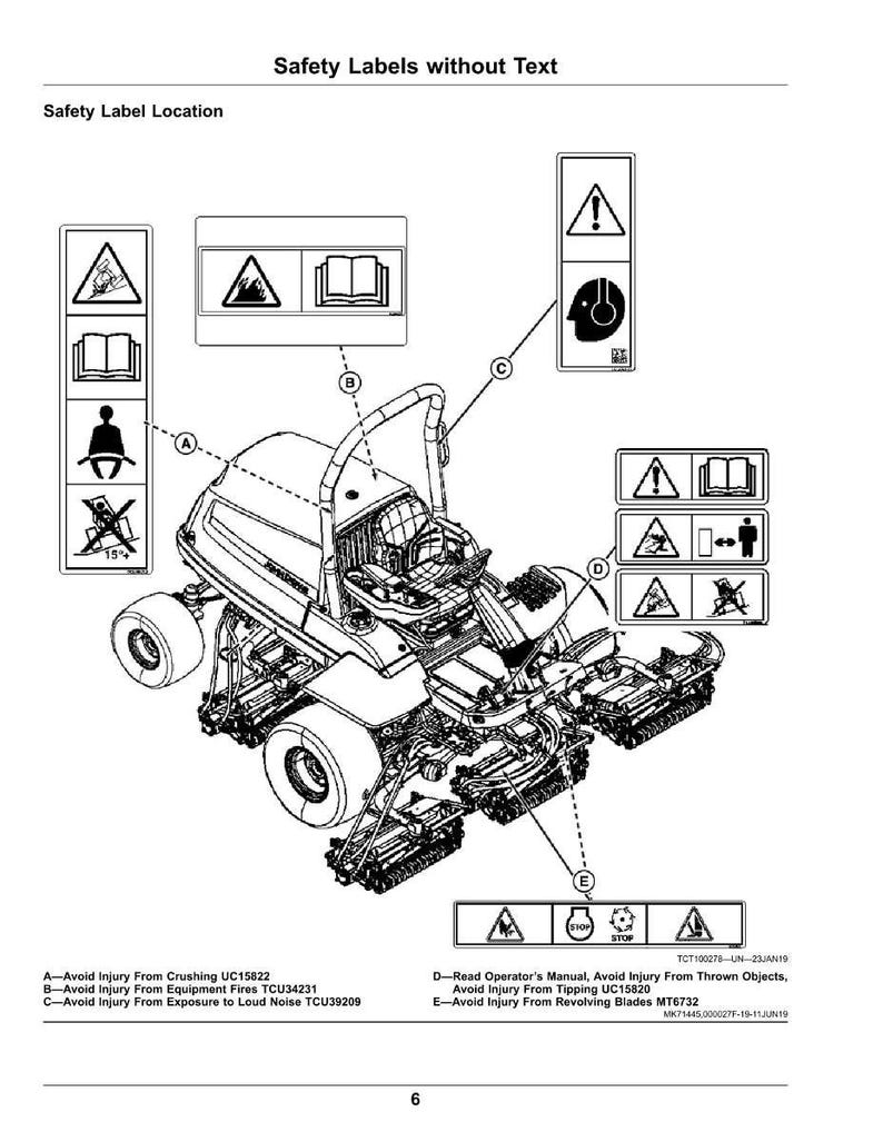 May include: Diagram of a riding mower with safety labels. The labels warn against crushing injuries, equipment fires, loud noise, thrown objects, tipping, and revolving blades. Text includes safety instructions and model numbers.
