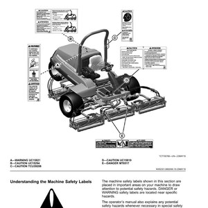 May include: Diagram of a reel unit with safety labels. The labels include warnings, cautions, and danger notices, with text in English and Spanish. The diagram also includes a warning symbol and text explaining the safety labels.