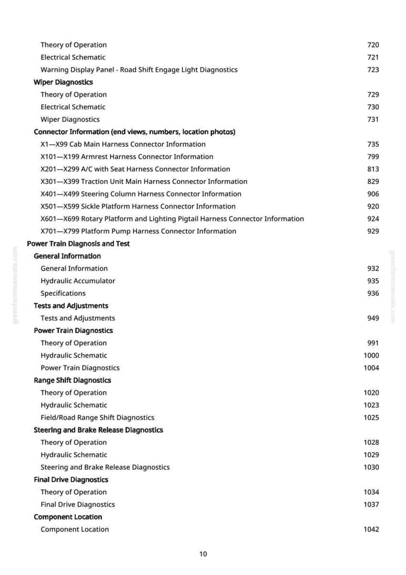 May include: A white page from a manual with a list of diagnostic topics, including "Theory of Operation," "Electrical Schematic," and "Connector Information." Numbers are listed to the right of each topic. The text "greentarfarmmanuals.com" is visible.