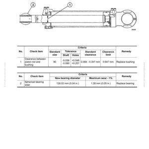 May include: Diagram of a steering cylinder with wear data. The image includes a detailed illustration of the cylinder's components, along with a table specifying measurements such as standard size, tolerance, and clearance limits in inches.