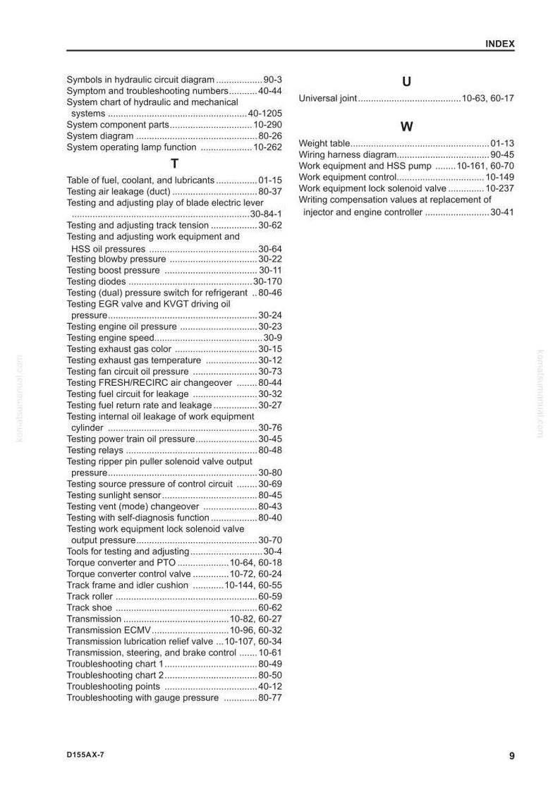 K&ouml;nnte beinhalten: Inhaltsverzeichnis aus einem Handbuch mit einer Liste von Testverfahren und Systemkomponenten. Enth&auml;lt Themen wie "Pr&uuml;fung des Motor&ouml;ldrucks", "Getriebe ECMV" und "Fehlersuchdiagramm 1".