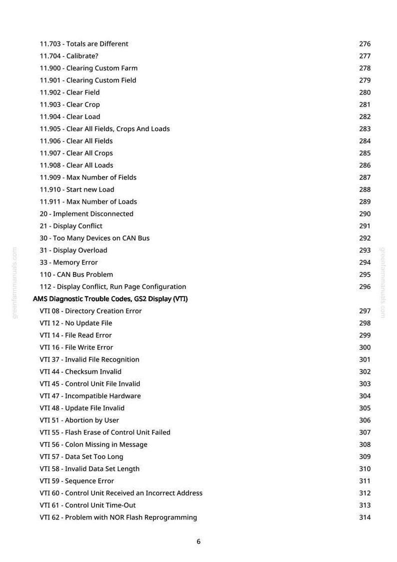May include: A manual page detailing diagnostic trouble codes and error messages, such as "Totals are Different," "Clear Field," and "Memory Error." Page numbers are on the right. The website greenfarmmanuals.com is displayed.