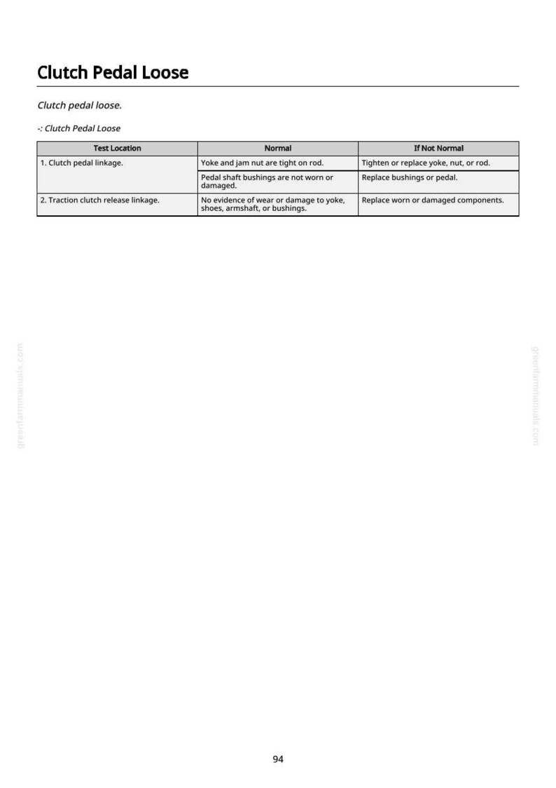 K&ouml;nnte beinhalten: Eine wei&szlig;e Seite mit dem Titel "Clutch Pedal Loose" und einer Tabelle, die die Kupplungspedalverbindung und die Zugkupplungsfreigabeverbindung detailliert. Die Tabelle enth&auml;lt normale und anormale Bedingungen und Korrekturma&szlig;nahmen.